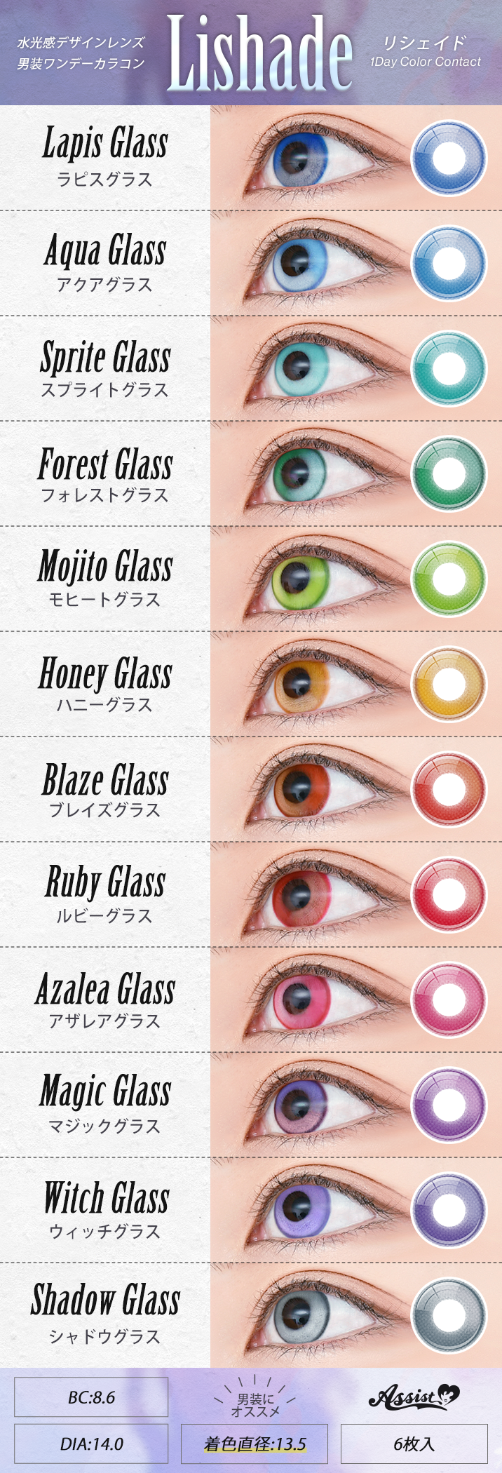 Lishade 1Dayの比較